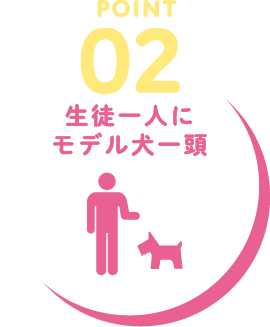 POINT 02 生徒一人にモデル犬一頭